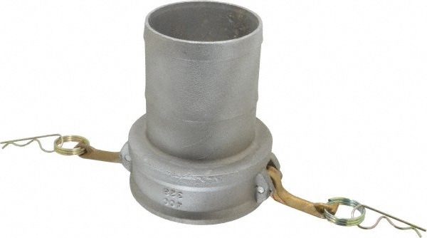 Cam & Groove Coupling: