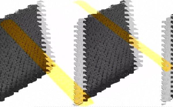 Anti-Fatigue Mat: 36