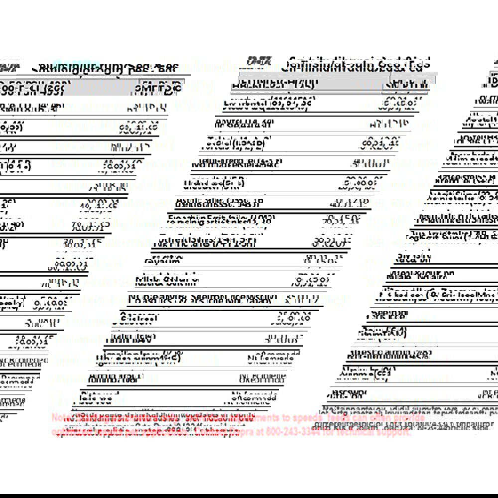 Milling Insert: FP-GLH, Solid Carbide