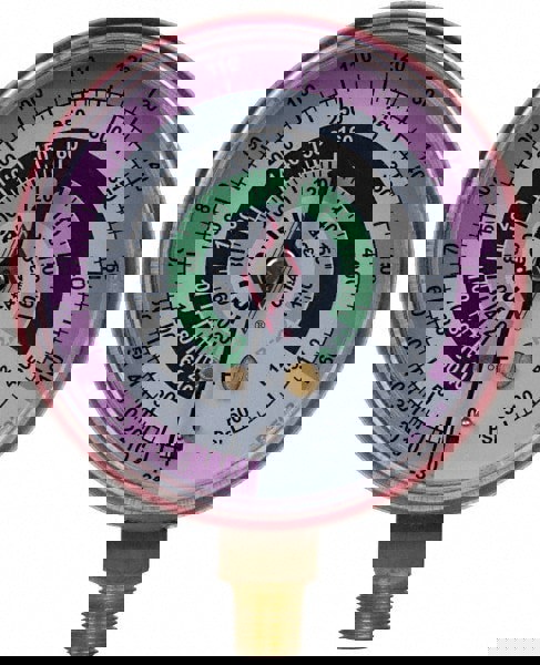 Imperial Pressure Gauge