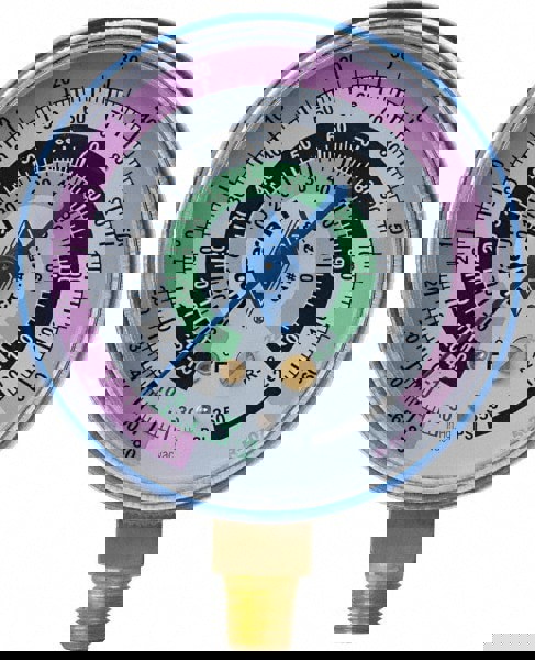 Imperial Compound Gauge