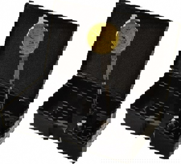 Metric Test Indicators