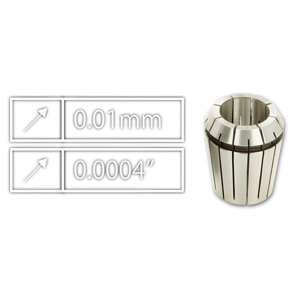 ER Collet
