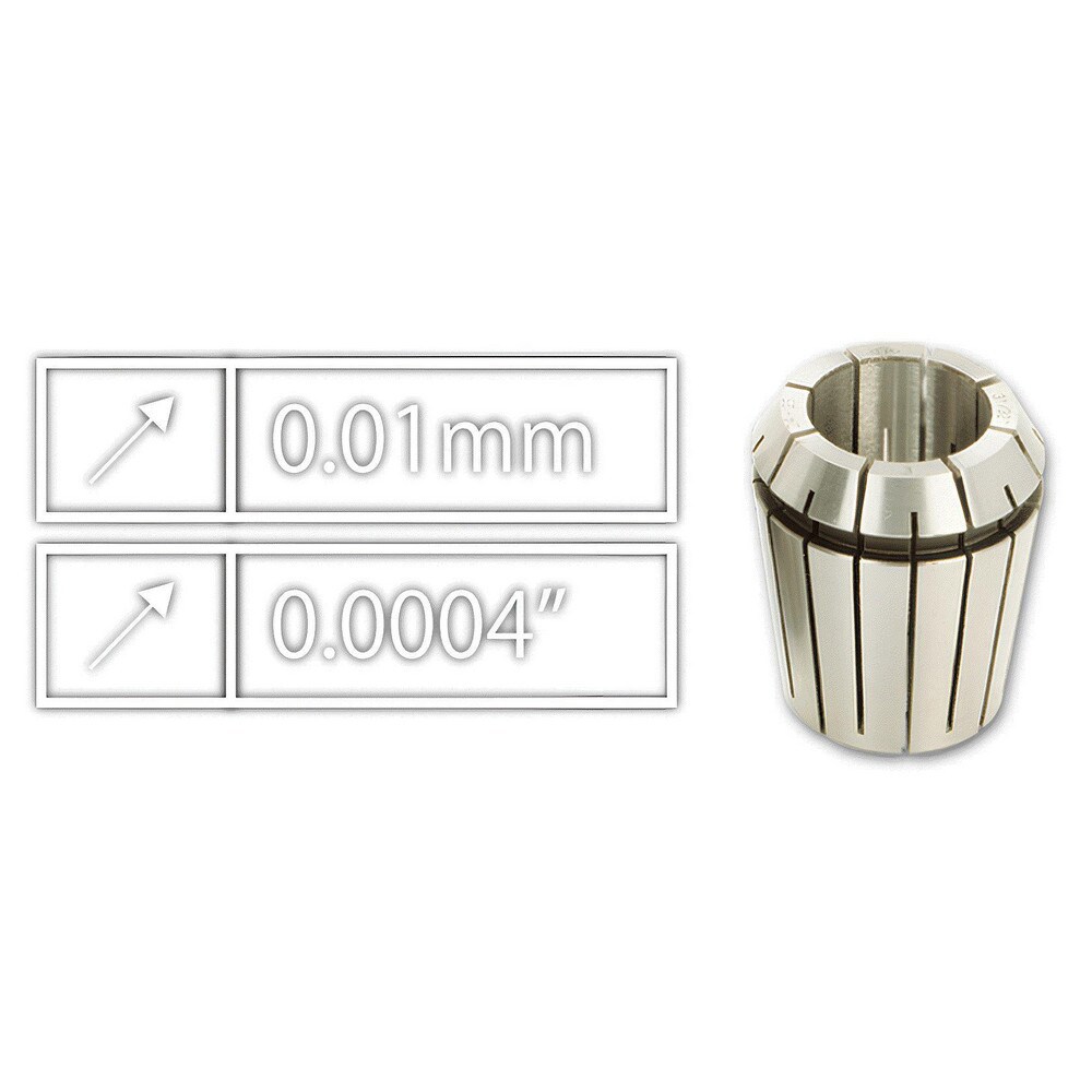 ER Collet