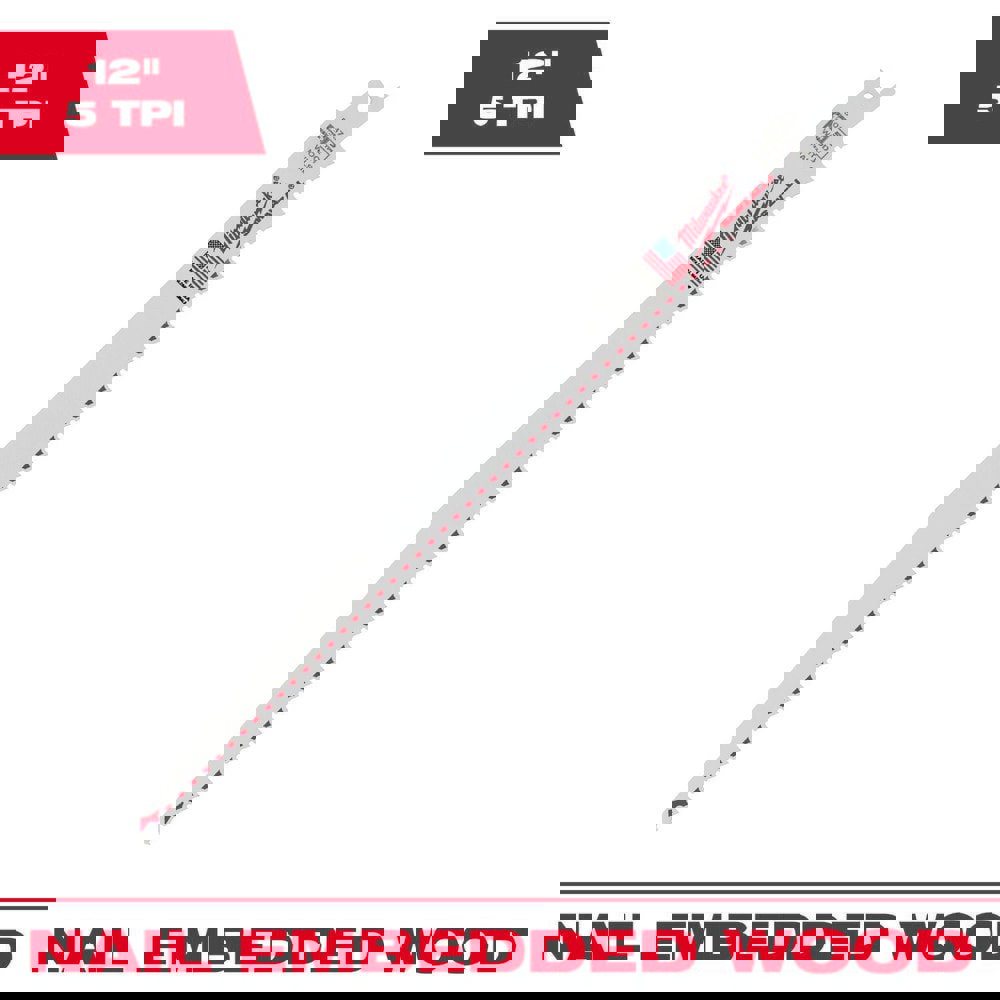 Reciprocating Saw Blades; Blade Material