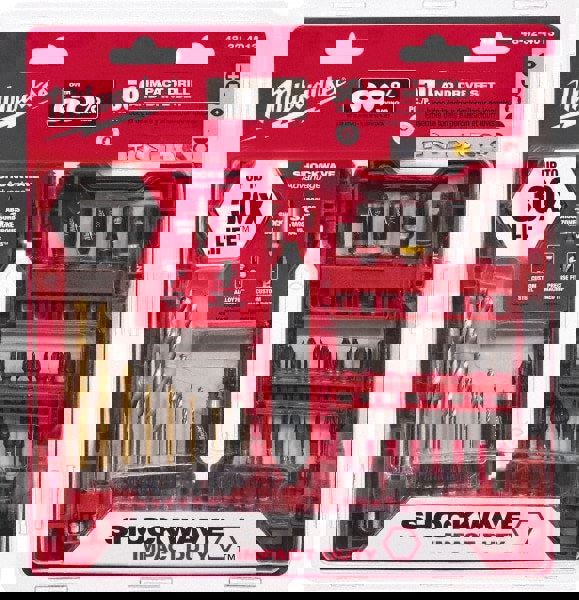 Impact Ready Accessory Set