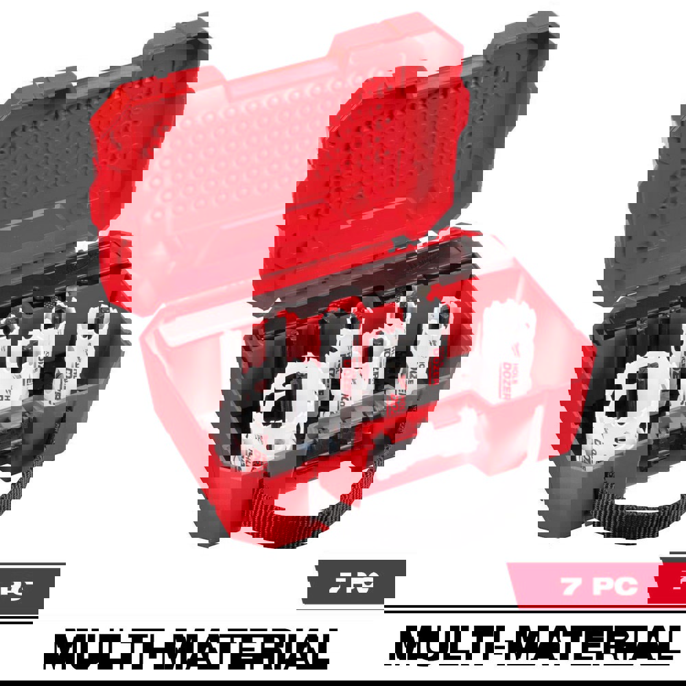 Hole Saw Kits; Minimum Saw Diameter (Dec