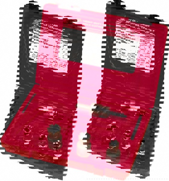 Met Annular Cutters Hss