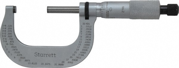 Mechanical Outside Micrometer: 2