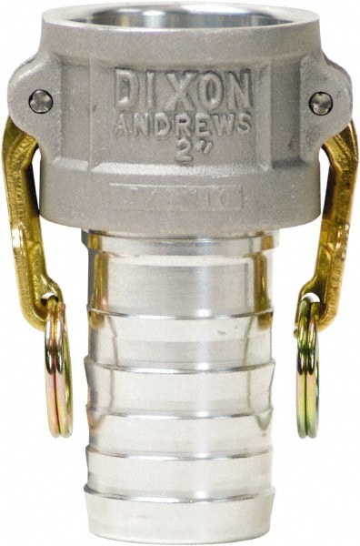 Cam & Groove Coupling: