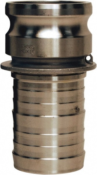 Cam & Groove Coupling: