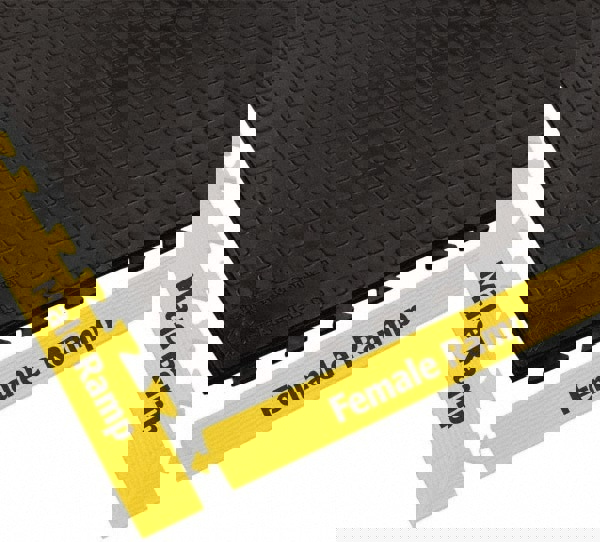 Anti-Fatigue Modular Tiles Mat: Dry Environment, 36