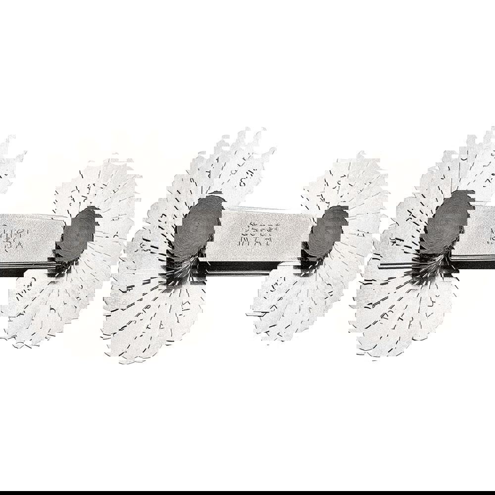 Radius & Filet Gages