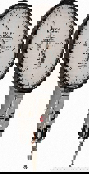 Metric Test Indicators