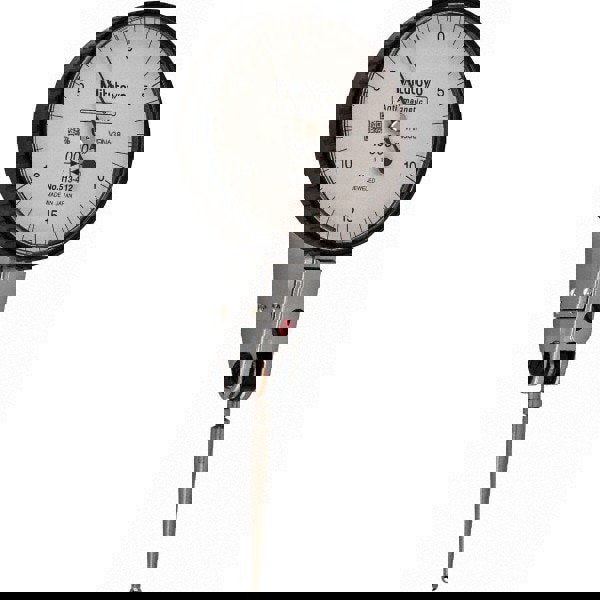 Metric Test Indicators