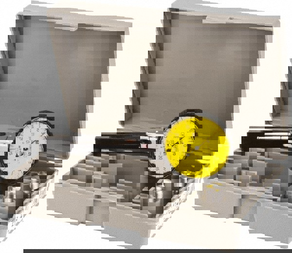 Metric Test Indicators