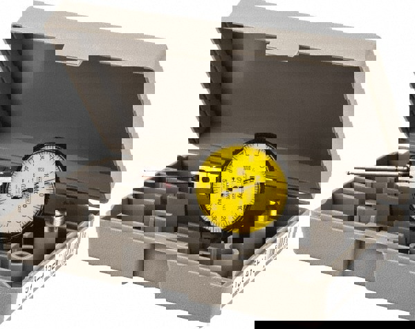 Metric Test Indicators