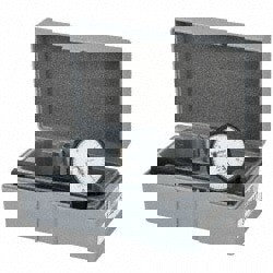Metric Test Indicators