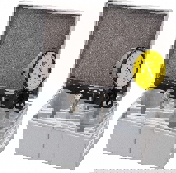 Metric Test Indicators