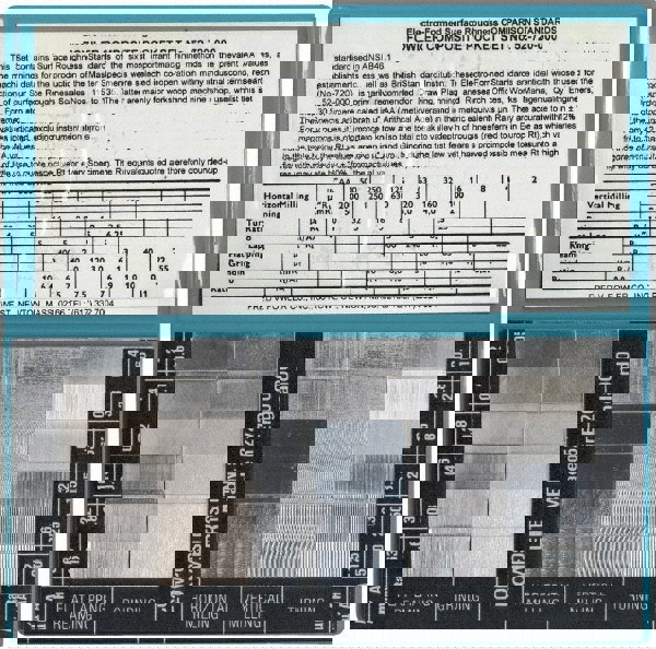 2 to 492.126 micro Inch Surface Finish, Nickel, Surface Finish Comparator