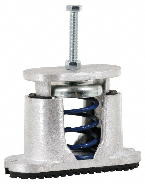 Housed Spring Leveling Mount: 2-5/8