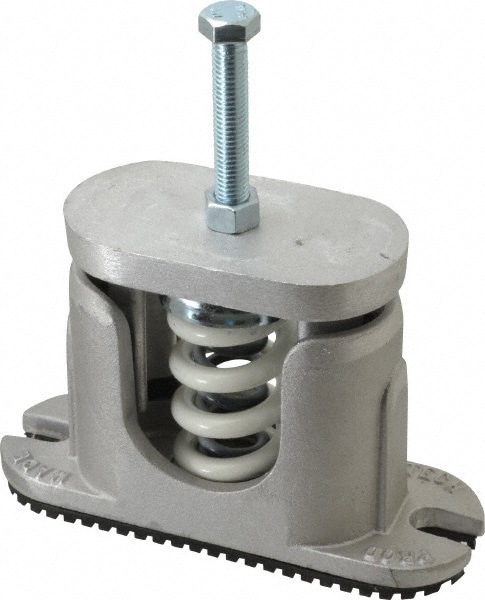 Housed Spring Leveling Mount: 2-5/8
