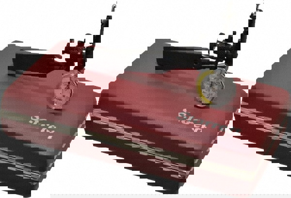 Metric Test Indicators