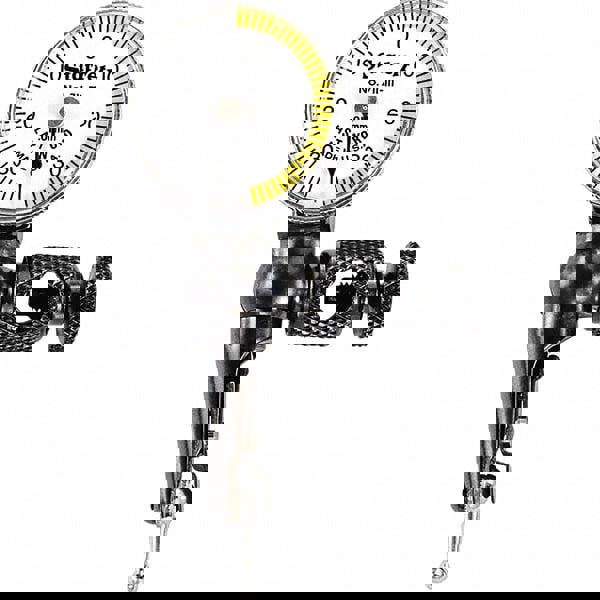 Test Indicator Attachments