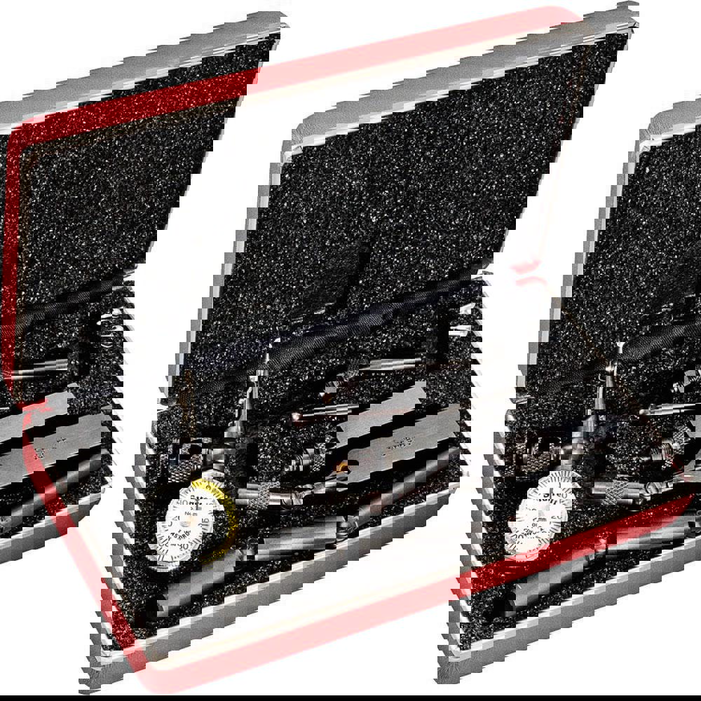 Metric Test Indicators