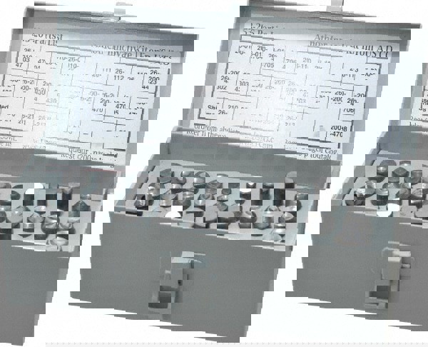 Rivet Tool Assortment