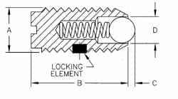 Threaded Ball Plunger: 1/4-20, 0.125