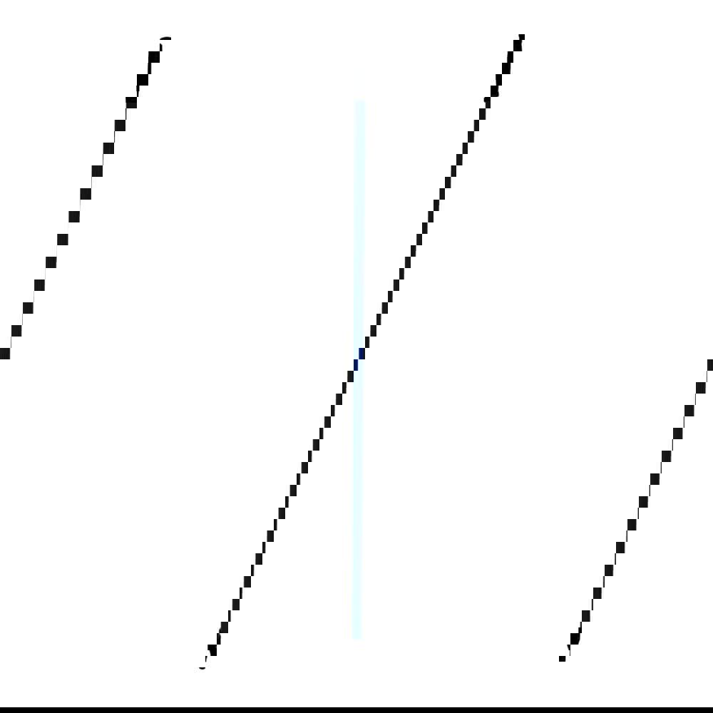 Fiberglass Broom & Squeegee Handle