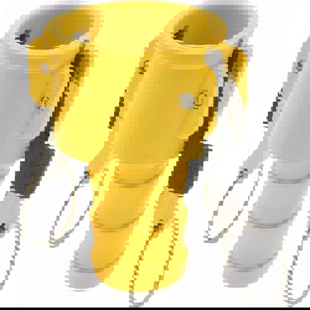 Cam & Groove Coupling: