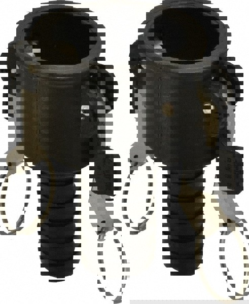 Cam & Groove Coupling: