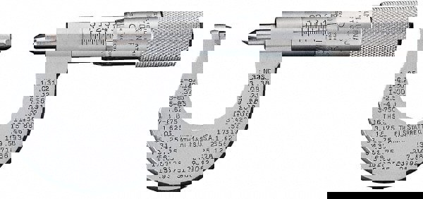 Screw Thread Outsd Micrometers