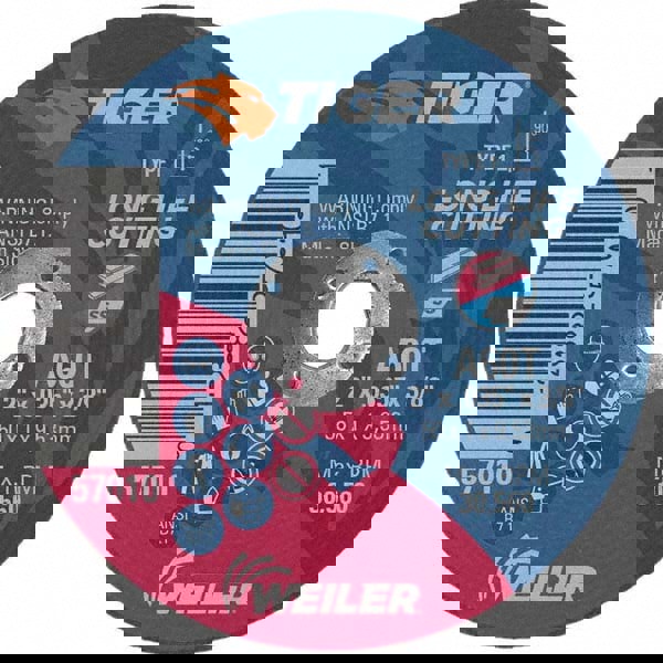 Cutoff Wheel: Type 1 (01/41), 2