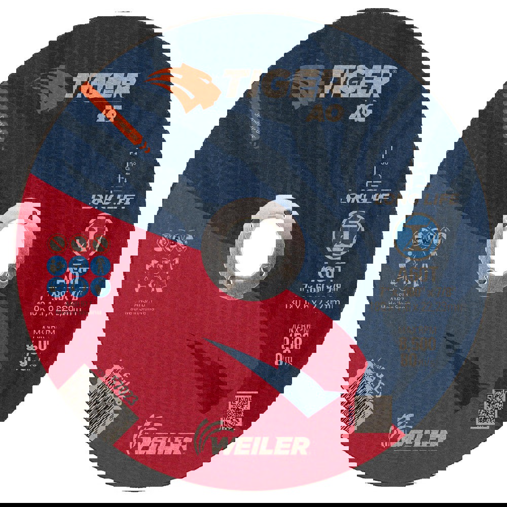 Cutoff Wheel: Type 1 (01/41), 7