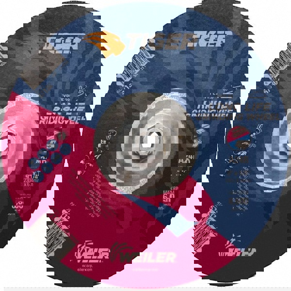 Depressed-Center Wheel: Type 28, 9