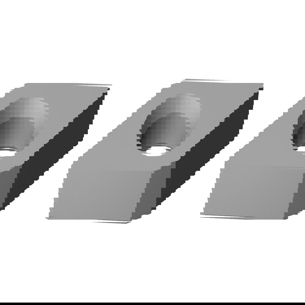 Shim for Indexables: