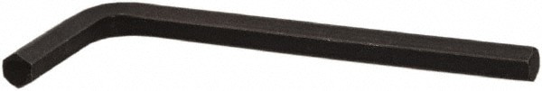 Key for Indexables: Key Drive