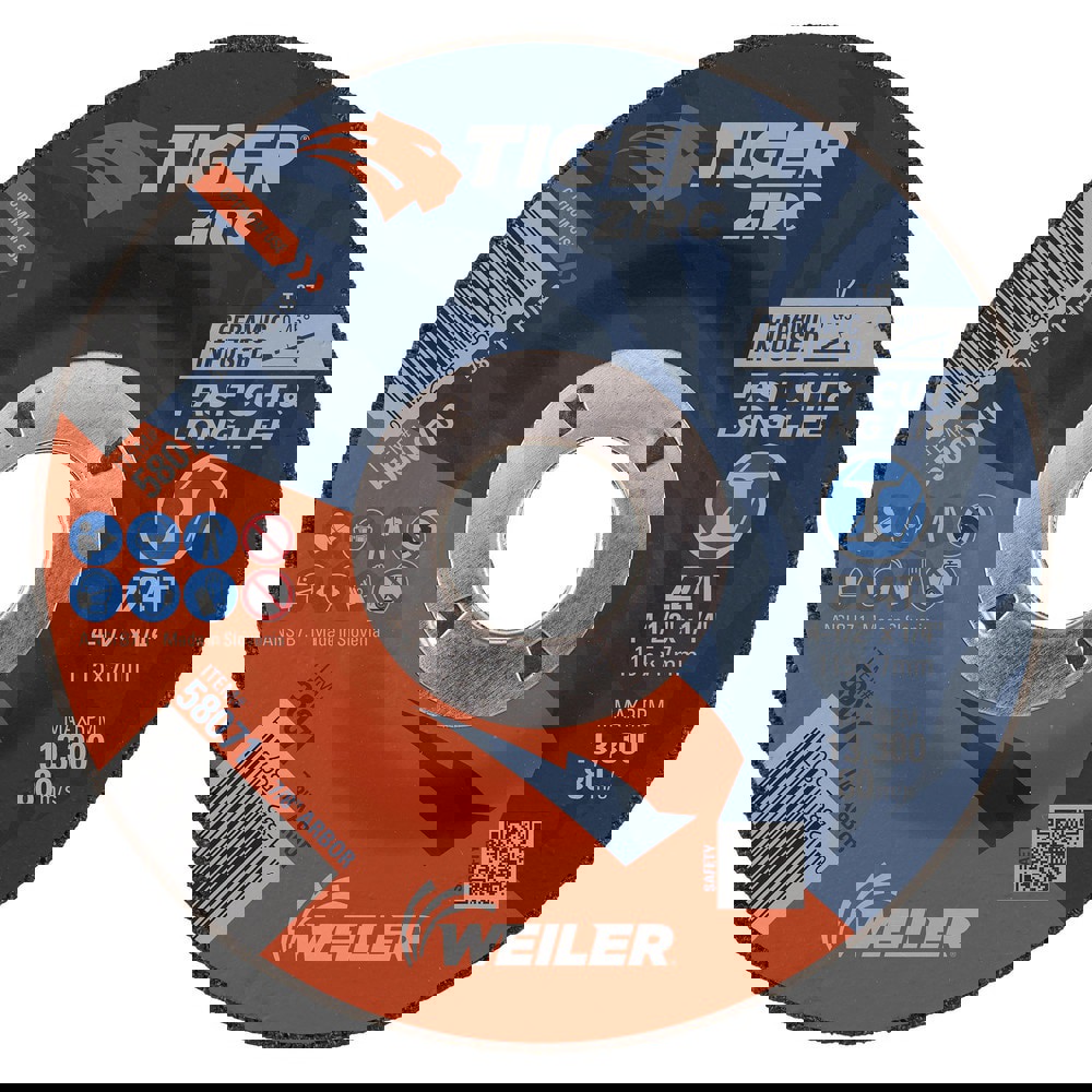 Depressed Center Wheel Type 27