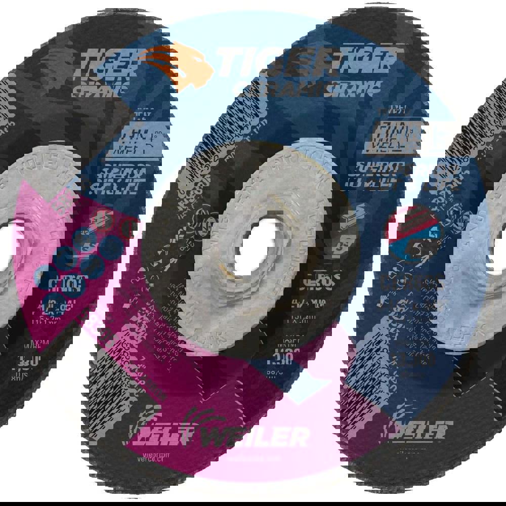 Depressed Center Wheel Type 27