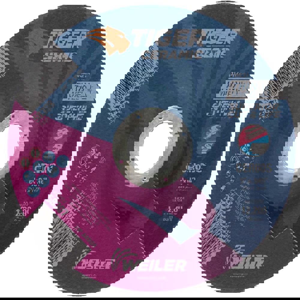 Depressed-Center Wheel: Type 27 & Type 42, 5