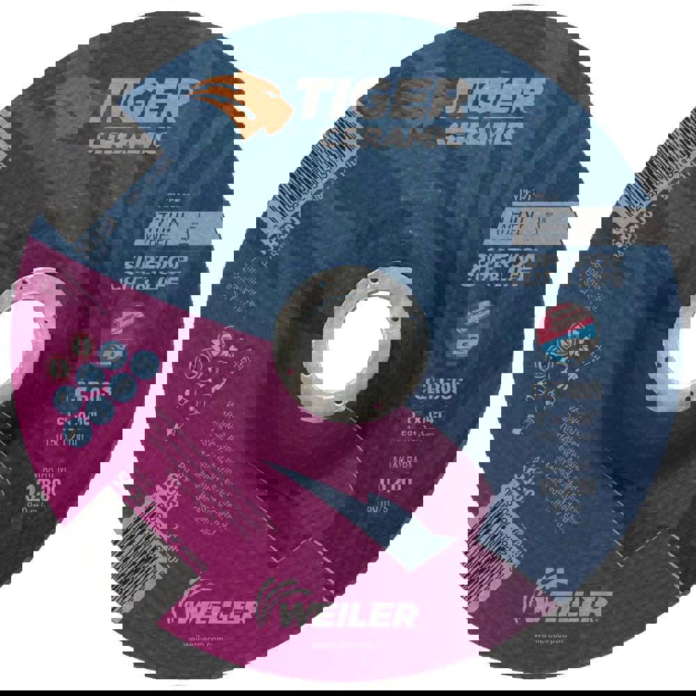 Depressed-Center Wheel: Type 27 & Type 42, 6