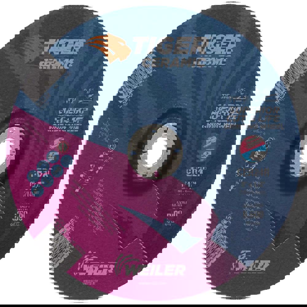 Depressed-Center Wheel: Type 27, 9