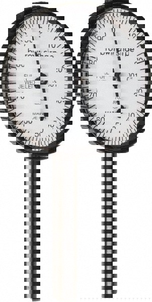 Dial Test Indicators: 0.2 Max, 0-100