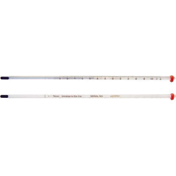 Glass Thermometers