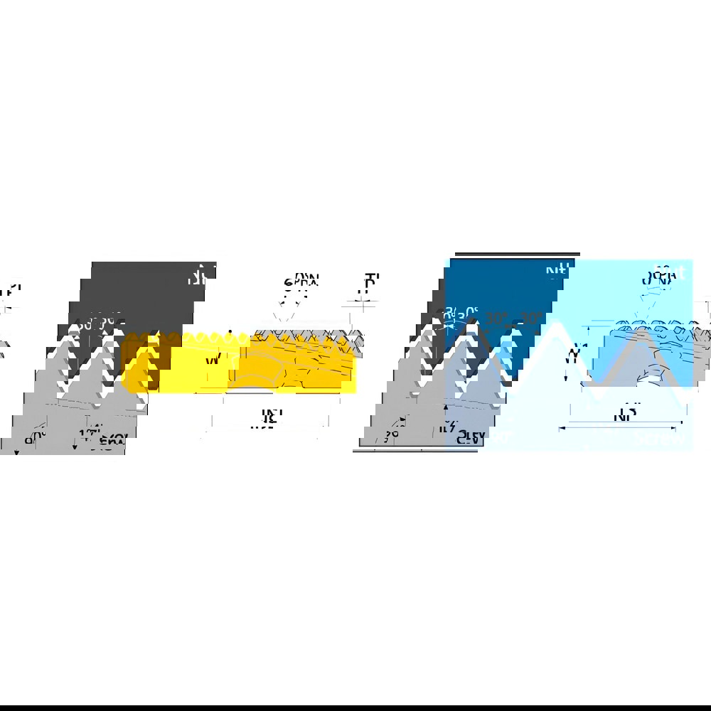 Thread Mill Inserts; Insert Style: LYER ; Insert Size Code: 3211 ; Insert Material: Carbide ; Pitch (mm): 2.21 ; Manufacturer Grade: IN2005 ; Thread Type: External; Internal