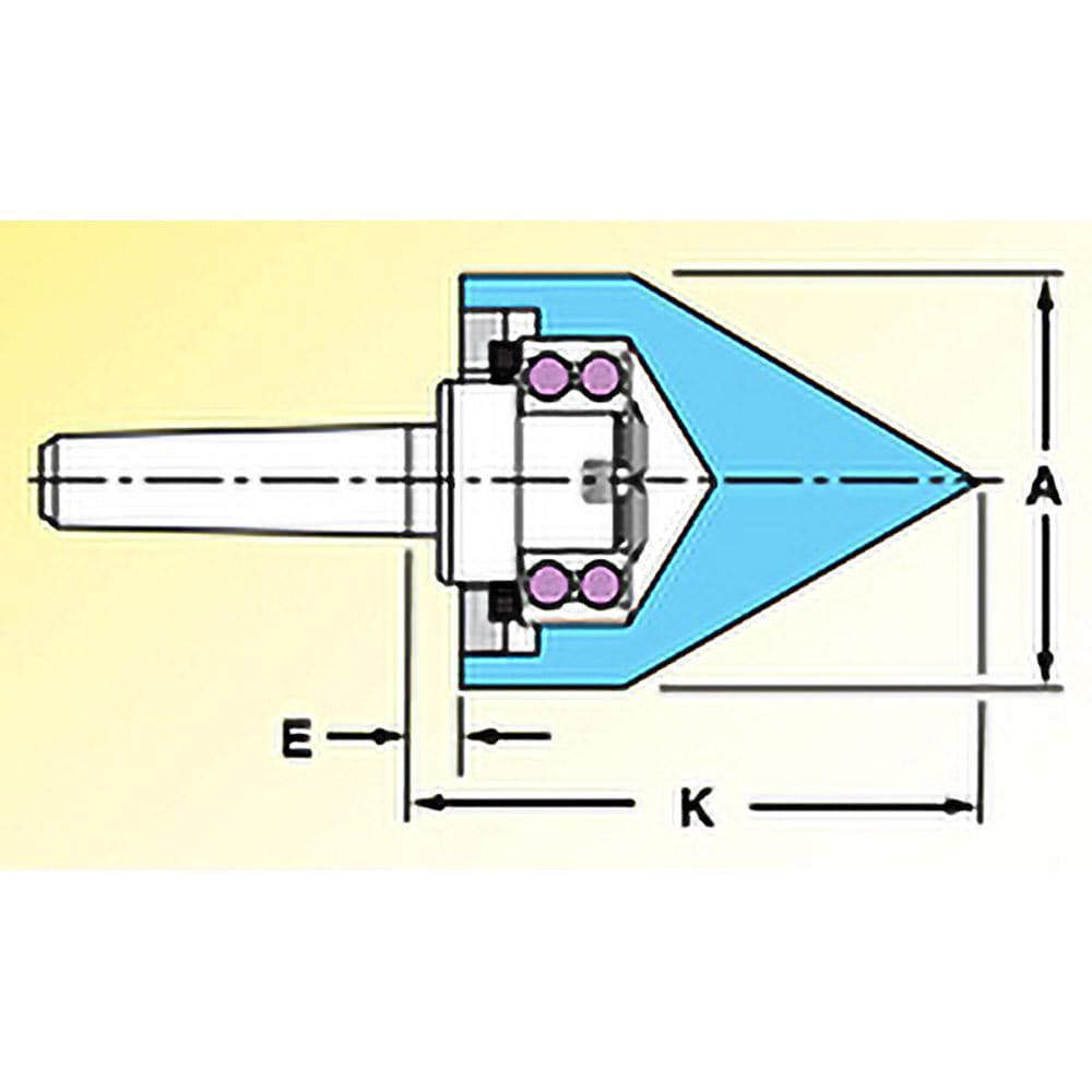 Live Center: Taper Shank