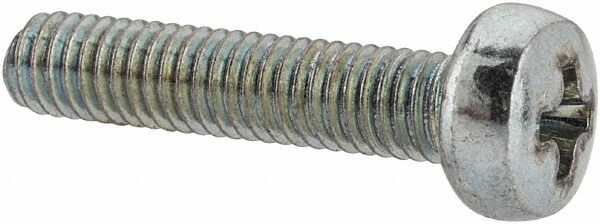 Machine Screw: Pan Head, Phillips